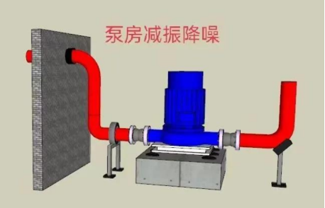 水泵噪音怎么解決？如何處理？